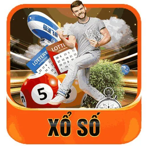 xổ số 33win home